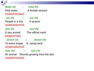 Made (A) - maid (N)
Past make A female servant
HOMOPHONES
row (N) – row (N)
People in a line A quarrel
HOMOGRAPHS
seal (N) - seal (N)
A sea animal The official mark
HOMONYMS
de’sert (V) – ‘desert (N)
To leave empty A sandy land
HOMOGRAPHS
hare (N) – hair (N)
An animal Strands growing from the skin
HOMOPHONES
 