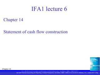 IFA1 lecture 6  ,[object Object],[object Object],Use with  Financial Accounting and Reporting: A Global Perspective,  3rd Edition , ISBN 1-4080-2113-2 © 2010 H. Stolowy,  M. J. Lebas and Y. Ding  
