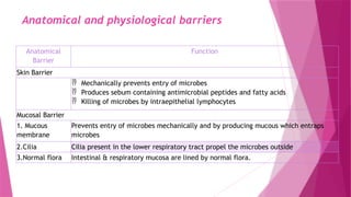 Lecture 6 immunity,types and explanation.pptx