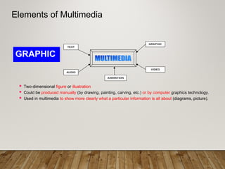 Text/picture Multimedia Lecture 6 Introduction into Multimedia.ppt