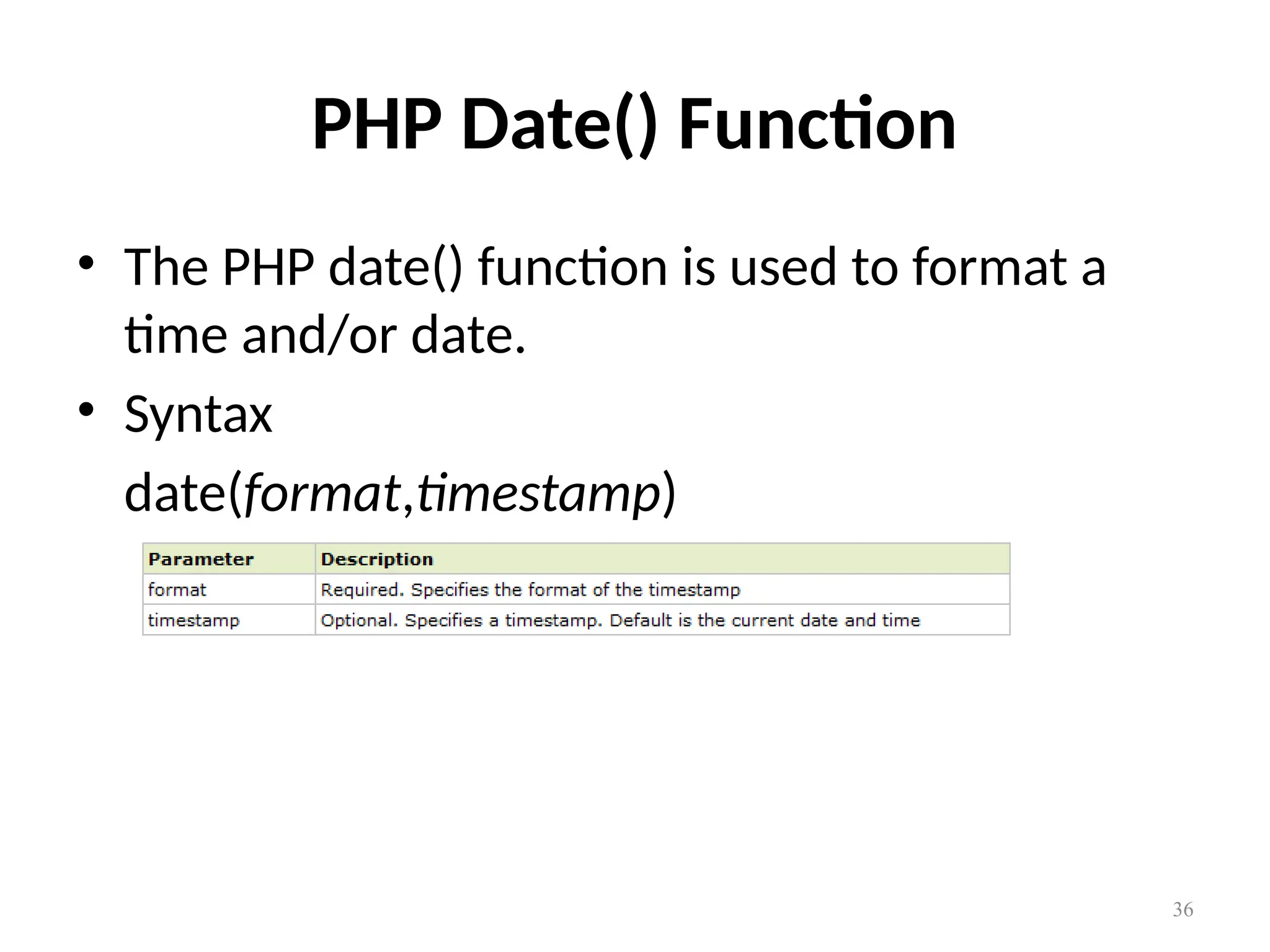 36
PHP Date() Function
• The PHP date() function is used to format a
time and/or date.
• Syntax
date(format,timestamp)
 