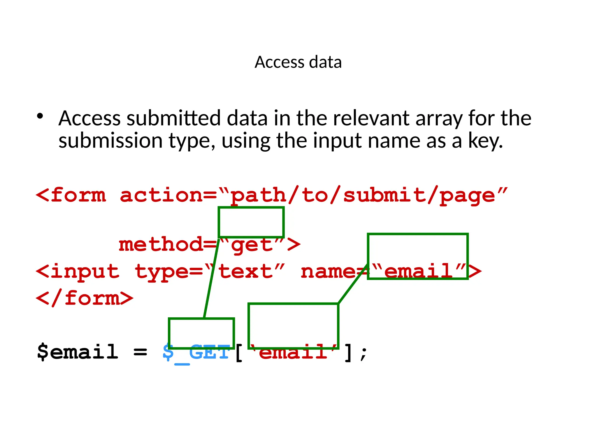 Access data
• Access submitted data in the relevant array for the
submission type, using the input name as a key.
<form action=“path/to/submit/page”
method=“get”>
<input type=“text” name=“email”>
</form>
$email = $_GET[‘email’];
 