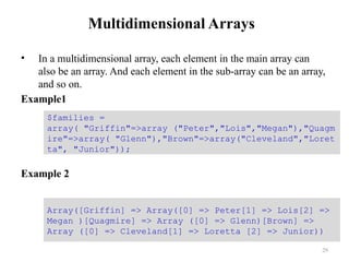 Multidimensional Arrays
• In a multidimensional array, each element in the main array can
also be an array. And each element in the sub-array can be an array,
and so on.
Example1
Example 2
29
$families =
array( "Griffin"=>array ("Peter","Lois","Megan"),"Quagm
ire"=>array( "Glenn"),"Brown"=>array("Cleveland","Loret
ta", "Junior"));
Array([Griffin] => Array([0] => Peter[1] => Lois[2] =>
Megan )[Quagmire] => Array ([0] => Glenn)[Brown] =>
Array ([0] => Cleveland[1] => Loretta [2] => Junior))
 