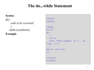 The do...while Statement
Syntax
do{
code to be executed;
}
while (condition);
Example
31
<html>
<body>
<?php
$i=1;
do
{
$i++;
echo "The number is " . $i .
"<br />";
}
while ($i<=5);
?>
</body>
</html>
 