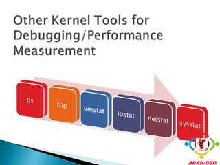 Lecture 6 Kernel Debugging + Ports Development | PDF