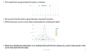 • The model that has generated this data is unknown
• We assume that the data is generated by a Gaussian function.
• Which Gaussian curve is most likely responsible for creating this data?
• Maximum likelihood estimation is a method that will find the values of μ and σ that result in the
curve that best fits the data.
12
Zahra Sadeghi
 