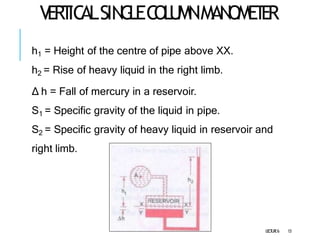 VER
T
IC
ALSIN
G
LEC
OL
U
MNMAN
OMET
ER
h1 = Height of the centre of pipe above XX.
h2 = Rise of heavy liquid in the right limb.
Δ h = Fall of mercury in a reservoir.
S1 = Specific gravity of the liquid in pipe.
S2 = Specific gravity of heavy liquid in reservoir and
right limb.
L
E
C
T
U
R
E6 13
 