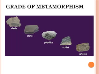 Lecture 6 Metamorphic Rock in Geology.pptx