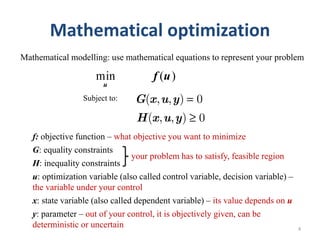 Mathematical Optimization Techniques for Efficient Microgrid Operation ...