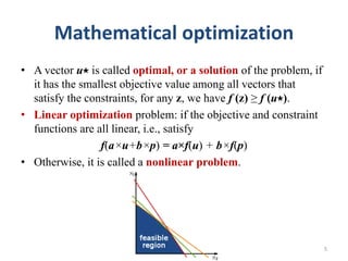 Mathematical Optimization Techniques for Efficient Microgrid Operation ...