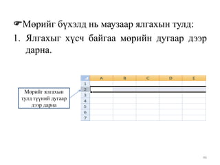 Мөрийг бүхэлд нь маузаар ялгахын тулд:
1. Ялгахыг хүсч байгаа мөрийн дугаар дээр
дарна.

Мөрийг ялгахын
тулд түүний дугаар
дээр дарна

46

 