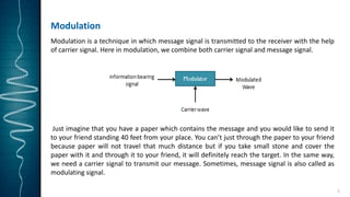 2
Modulation
Modulation is a technique in which message signal is transmitted to the receiver with the help
of carrier signal. Here in modulation, we combine both carrier signal and message signal.
Just imagine that you have a paper which contains the message and you would like to send it
to your friend standing 40 feet from your place. You can’t just through the paper to your friend
because paper will not travel that much distance but if you take small stone and cover the
paper with it and through it to your friend, it will definitely reach the target. In the same way,
we need a carrier signal to transmit our message. Sometimes, message signal is also called as
modulating signal.
 