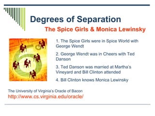 Degrees of Separation
The Spice Girls & Monica Lewinsky
1. The Spice Girls were in Spice World with
George Wendt
2. George Wendt was in Cheers with Ted
Danson
3. Ted Danson was married at Martha’s
Vineyard and Bill Clinton attended
4. Bill Clinton knows Monica Lewinsky
The University of Virginia’s Oracle of Bacon
http://www.cs.virginia.edu/oracle/
 