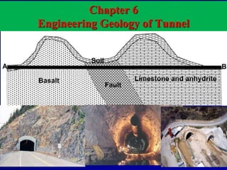 Chapter 6
Engineering Geology of Tunnel
 