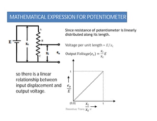 MATHEMATICAL EXPRESSION FOR POTENTIOMETER
so there is a linear
relationship between
input displacement and
output voltage.
Resistive Transducer
1
1
(0,0)
 