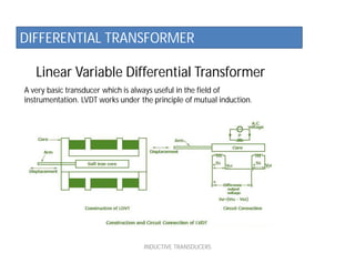DIFFERENTIAL TRANSFORMER
Linear Variable Differential Transformer
INDUCTIVE TRANSDUCERS
A very basic transducer which is always useful in the field of
instrumentation. LVDT works under the principle of mutual induction.
.
 