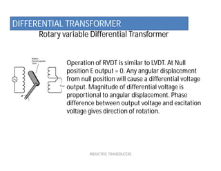 DIFFERENTIAL TRANSFORMER
Rotary variable Differential Transformer
Operation of RVDT is similar to LVDT. At Null
position E output = 0. Any angular displacement
from null position will cause a differential voltage
output. Magnitude of differential voltage is
proportional to angular displacement. Phase
difference between output voltage and excitation
voltage gives direction of rotation.
INDUCTIVE TRANSDUCERS
 