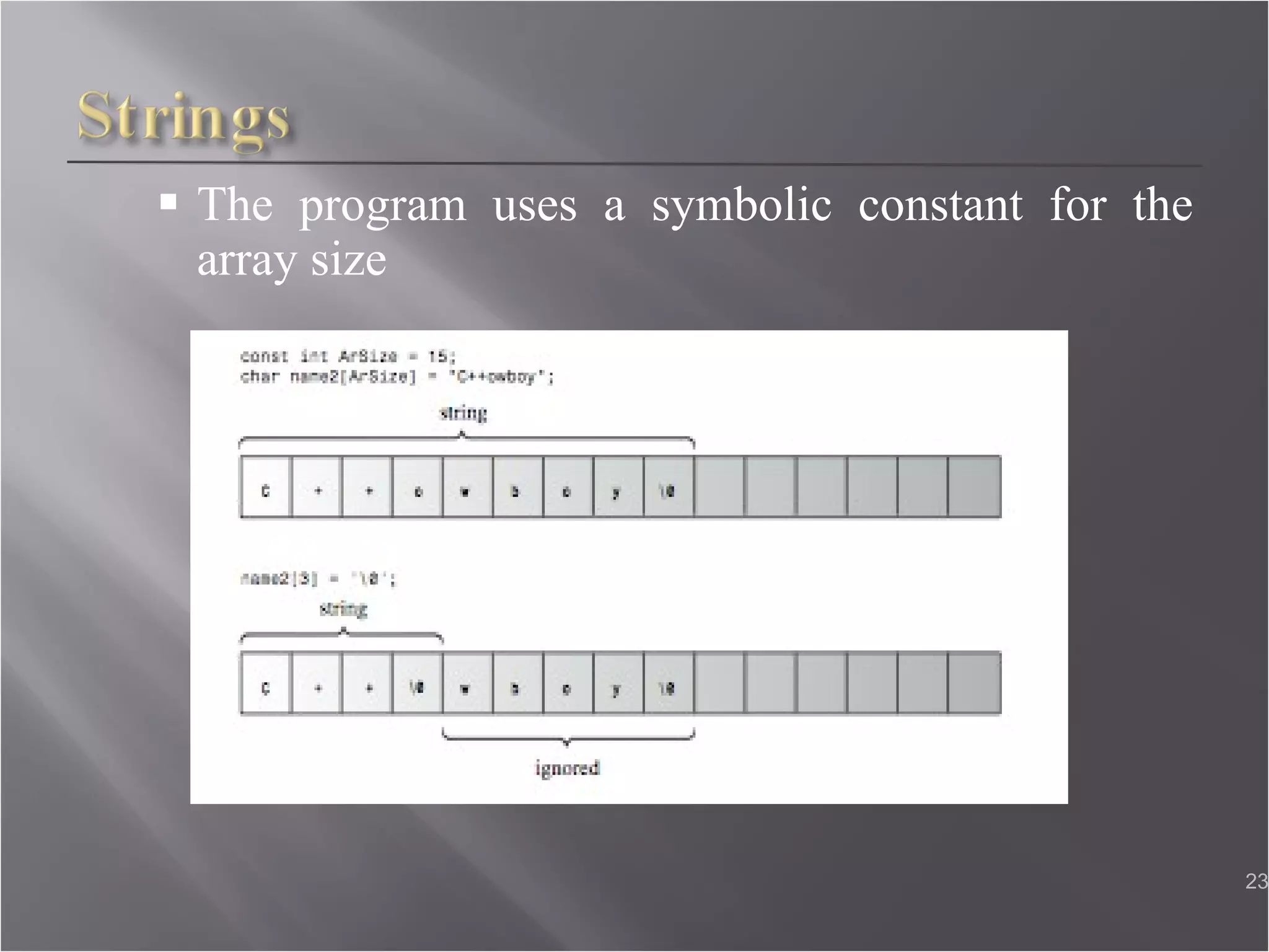 The program uses a symbolic constant for the array size 