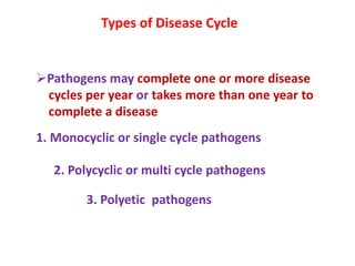 Pathogen Reproduction Cycle Lecture 6 Pathogenesis.pdf