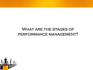 Lecture 6 Performance Management and Appraisal for students.pdf
