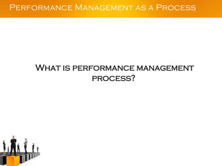 Lecture 6 Performance Management and Appraisal for students.pdf