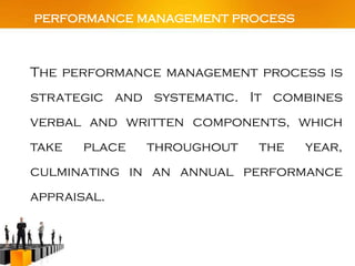Lecture 6 Performance Management and Appraisal for students.pdf