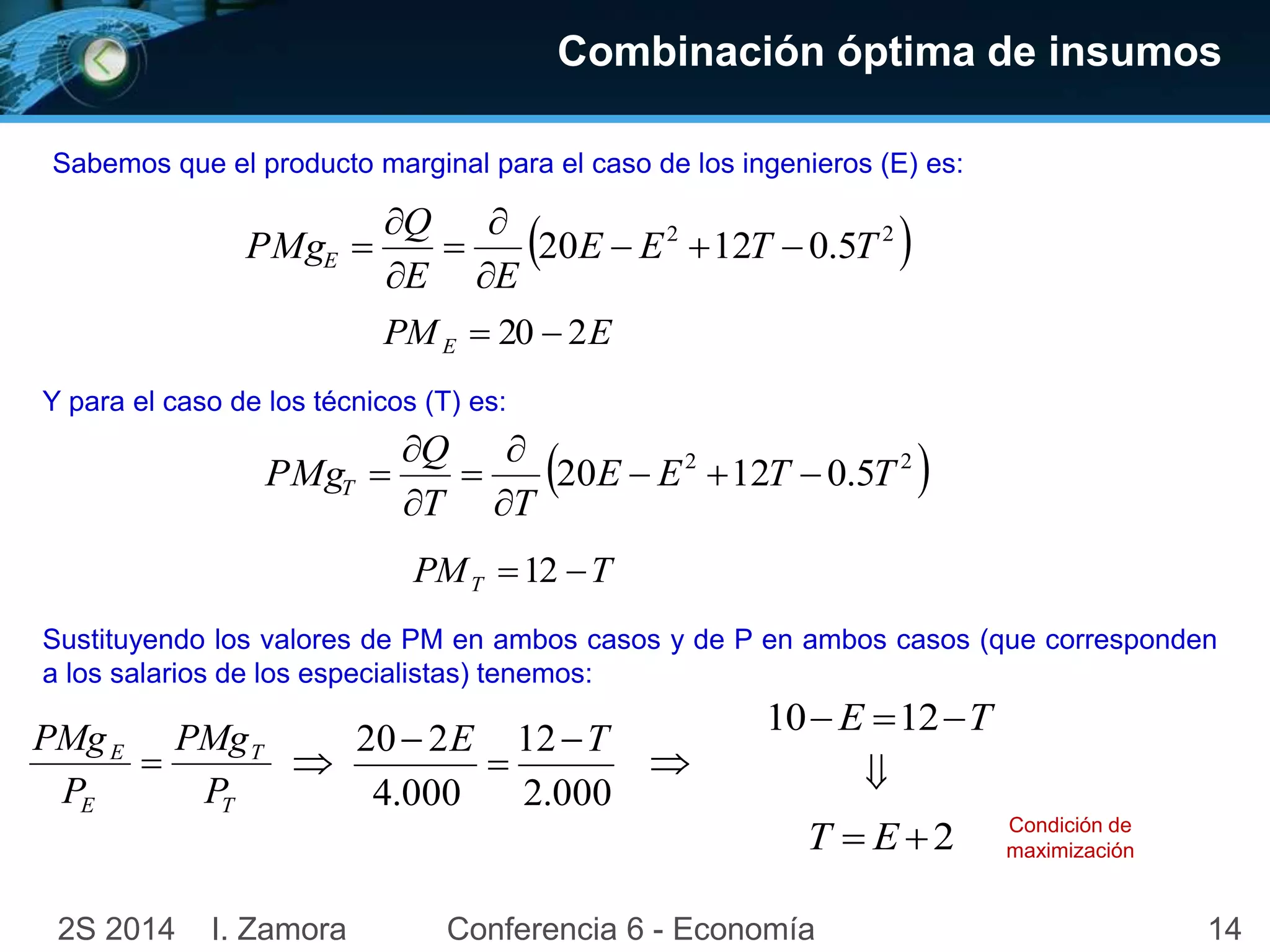 142S 2014 I. Zamora Conferencia 6 - Economía
Combinación óptima de insumos
 22
5.01220 TTEE
EE
Q
PMgE 






T
T
E
E
P
PMg
P
PMg

EPME 220 
Sabemos que el producto marginal para el caso de los ingenieros (E) es:
Y para el caso de los técnicos (T) es:
 22
5.01220 TTEE
TT
Q
PMgT 






TPMT 12
Sustituyendo los valores de PM en ambos casos y de P en ambos casos (que corresponden
a los salarios de los especialistas) tenemos:

000.2
12
000.4
220 TE 



TE  1210
2 ET

Condición de
maximización
 