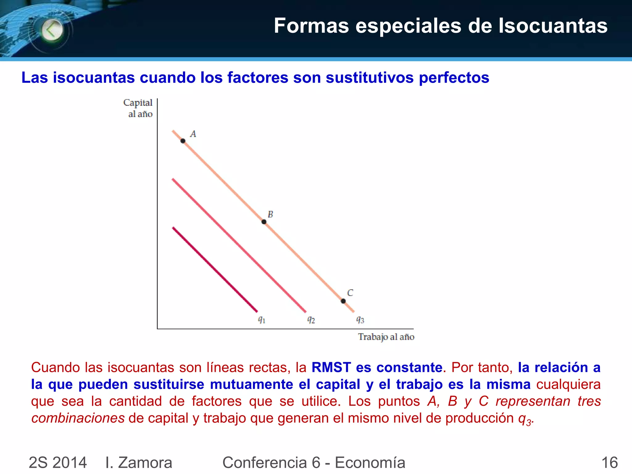 162S 2014 I. Zamora Conferencia 6 - Economía
Formas especiales de Isocuantas
Las isocuantas cuando los factores son sustitutivos perfectos
Cuando las isocuantas son líneas rectas, la RMST es constante. Por tanto, la relación a
la que pueden sustituirse mutuamente el capital y el trabajo es la misma cualquiera
que sea la cantidad de factores que se utilice. Los puntos A, B y C representan tres
combinaciones de capital y trabajo que generan el mismo nivel de producción q3.
 