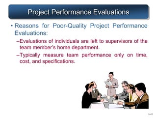 Project Performance Evaluations
• Reasons for Poor-Quality Project Performance
Evaluations:
–Evaluations of individuals are left to supervisors of the
team member’s home department.
–Typically measure team performance only on time,
cost, and specifications.
14–9
 