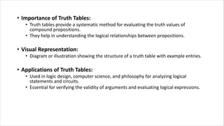 • Importance of Truth Tables:
• Truth tables provide a systematic method for evaluating the truth values of
compound propositions.
• They help in understanding the logical relationships between propositions.
• Visual Representation:
• Diagram or illustration showing the structure of a truth table with example entries.
• Applications of Truth Tables:
• Used in logic design, computer science, and philosophy for analyzing logical
statements and circuits.
• Essential for verifying the validity of arguments and evaluating logical expressions.
 