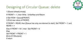 Front Rear In Queue Lecture_6_Queue in Data Structure - Copy.pptx