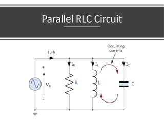 22mm Rlc Comprehensive Understanding of Resonance in RLC Circuits and ...