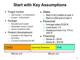 Start with Key Assumptions
• Target market                         Sales
   – USA market – 1.5 M patients            Start in EU middle of year 3
   – Europe – 2 M patients                  Start in USA end of year 4
• Package                               Personnel
   – Reusable wrist watch                   Average salary $120 K
   – Disposable sensors / patch
                                            Load factor 1.5
   – Access to patients data
                                            Headcount from 4 to 174 in
• Product development                        year 8
   – 4 people in the beginning          Financing
   – $2 million
                                            Series A – $3 M
   – 1.5 years to develop (for BP)
                                            Series B – $10 M

Price per package: $150
COGS                 Operating Expenses                 Profit


      $60 per unit                             $90 per unit

                                                                            37
 
