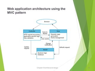 Chapter 6 Architectural design
Web application architecture using the
MVC pattern
18
 