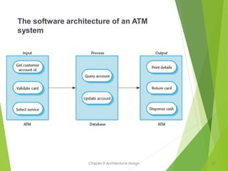 Chapter 6 Architectural design
The software architecture of an ATM
system
30
 