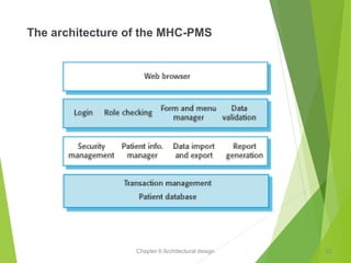 Chapter 6 Architectural design
The architecture of the MHC-PMS
33
 