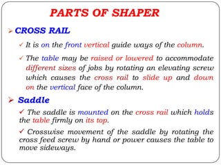 CROSS RAIL
 It is on the front vertical guide ways of the column.
 The table may be raised or lowered to accommodate
different sizes of jobs by rotating an elevating screw
which causes the cross rail to slide up and down
on the vertical face of the column.
 Saddle
 The saddle is mounted on the cross rail which holds
the table firmly on its top.
 Crosswise movement of the saddle by rotating the
cross feed screw by hand or power causes the table to
move sideways.
PARTS OF SHAPER
 
