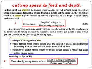 cutting speed & feed and depth
1
2
 