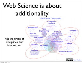 Web Science is about
       additionality


        not the union of
         disciplines, but
          intersection




Monday, March 11, 13
 