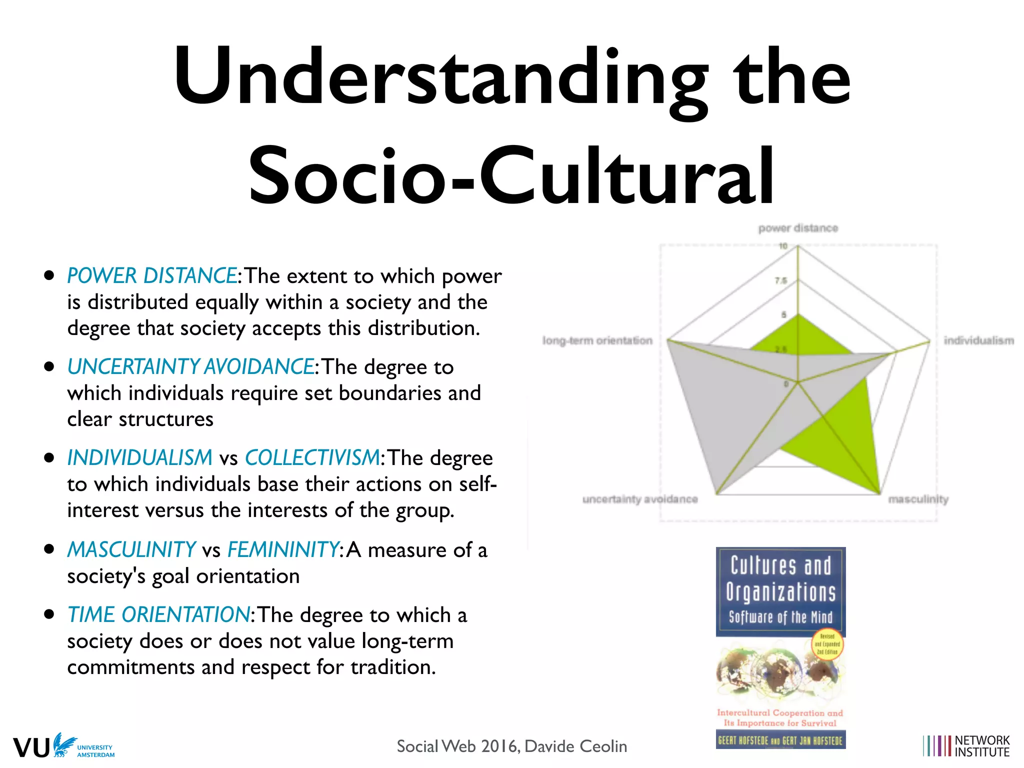 • POWER DISTANCE:The extent to which power
is distributed equally within a society and the
degree that society accepts this distribution.
• UNCERTAINTY AVOIDANCE:The degree to
which individuals require set boundaries and
clear structures
• INDIVIDUALISM vs COLLECTIVISM:The degree
to which individuals base their actions on self-
interest versus the interests of the group.
• MASCULINITY vs FEMININITY:A measure of a
society's goal orientation
• TIME ORIENTATION:The degree to which a
society does or does not value long-term
commitments and respect for tradition.
Understanding the
Socio-Cultural
Social Web 2016, Davide Ceolin
 