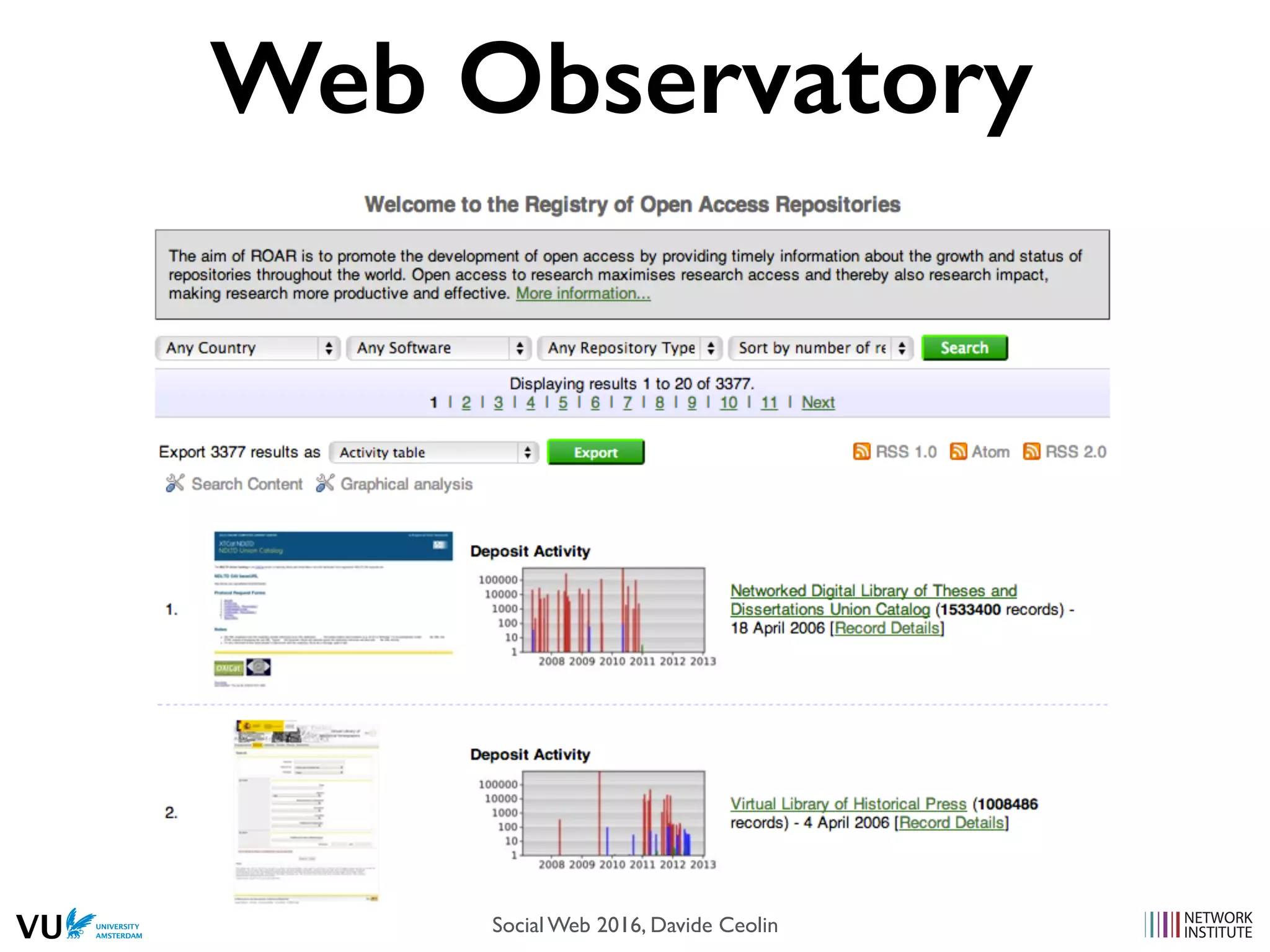 Web Observatory
Social Web 2016, Davide Ceolin
 
