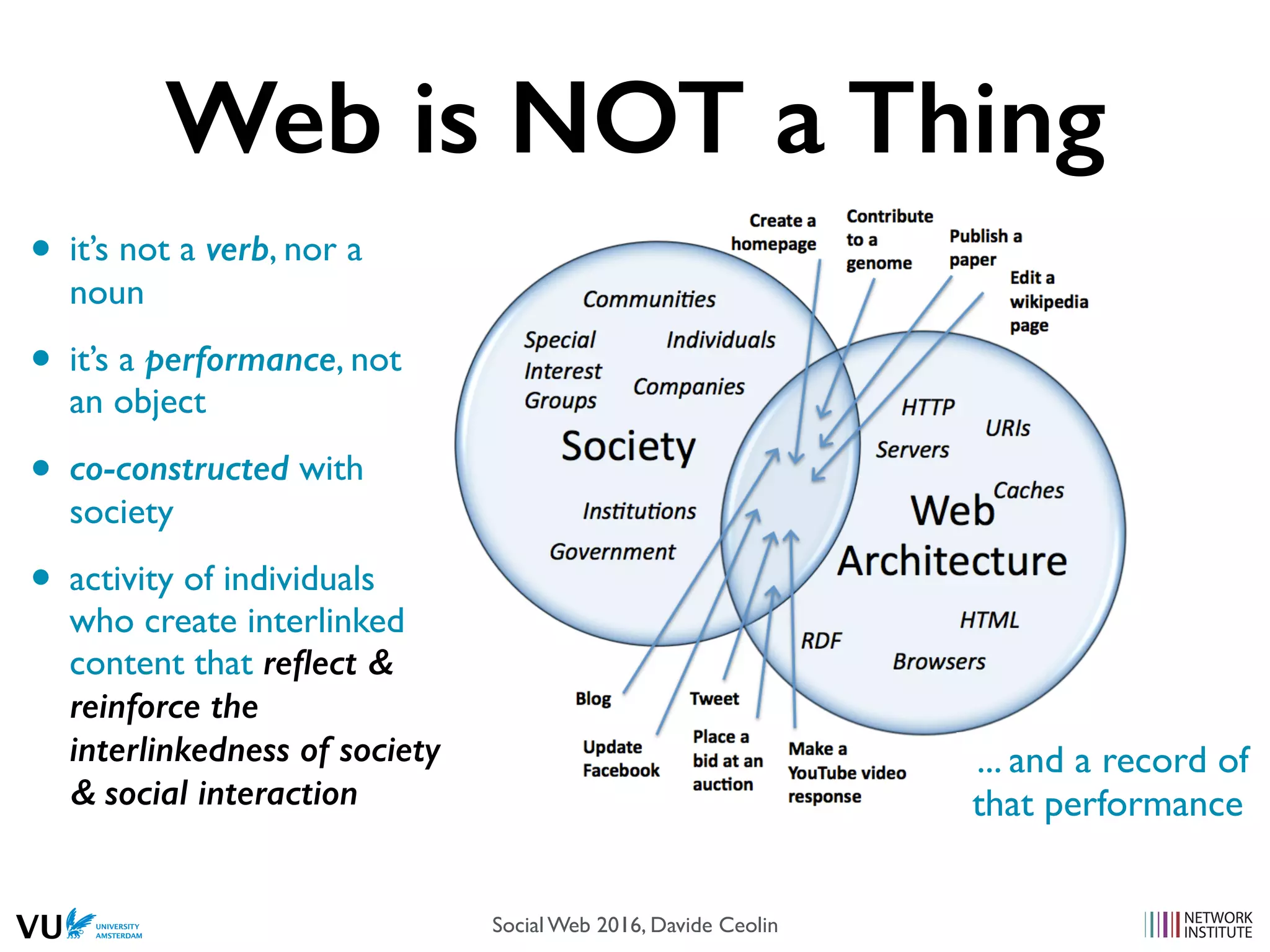 Web is NOT a Thing
• it’s not a verb, nor a
noun
• it’s a performance, not
an object
• co-constructed with
society
• activity of individuals
who create interlinked
content that reﬂect &
reinforce the
interlinkedness of society
& social interaction
... and a record of
that performance
Social Web 2016, Davide Ceolin
 