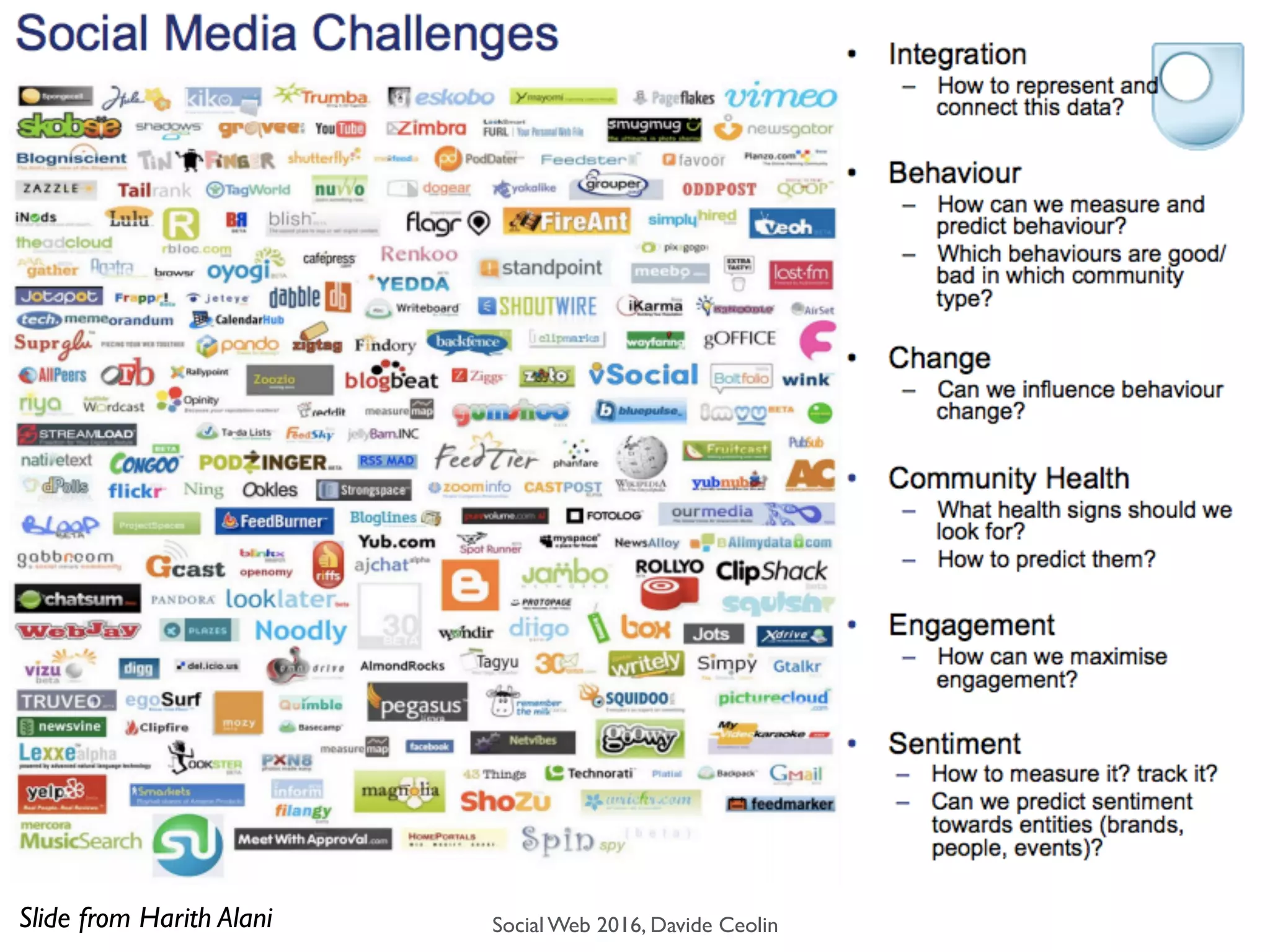Slide from Harith Alani Social Web 2016, Davide Ceolin
 