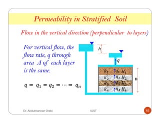 Lecture 6 soil permeability | PDF