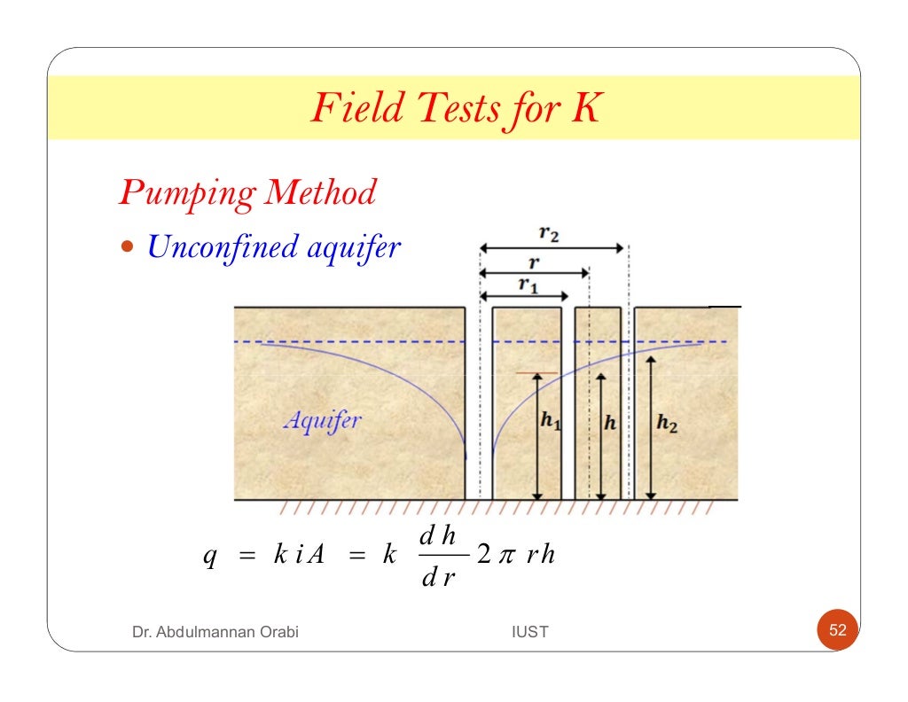 Lecture 6 soil permeability