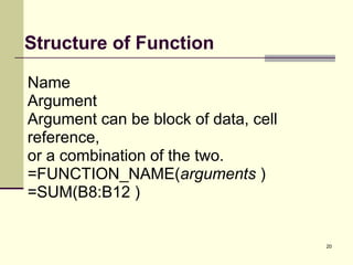 20
Structure of Function
Name
Argument
Argument can be block of data, cell
reference,
or a combination of the two.
=FUNCTION_NAME(arguments )
=SUM(B8:B12 )
 