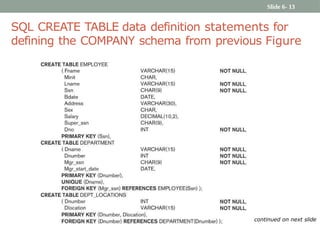 lecture 6 SQL basics lecture 6 SQL basics.pptx