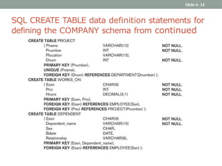 lecture 6 SQL basics lecture 6 SQL basics.pptx