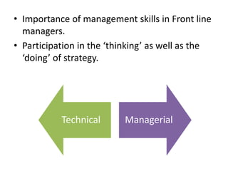 • Importance of management skills in Front line
managers.
• Participation in the ‘thinking’ as well as the
‘doing’ of strategy.
Technical Managerial
 