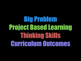 Big Problem
Project Based Learning
Thinking Skills
Curriculum Outcomes
 